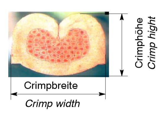 BMW汽車線束要求及測試（GS 95006-1 ）