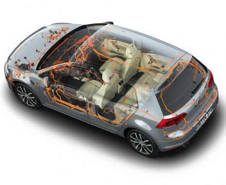 如何有系統(tǒng)地進(jìn)行汽車線束產(chǎn)品報價