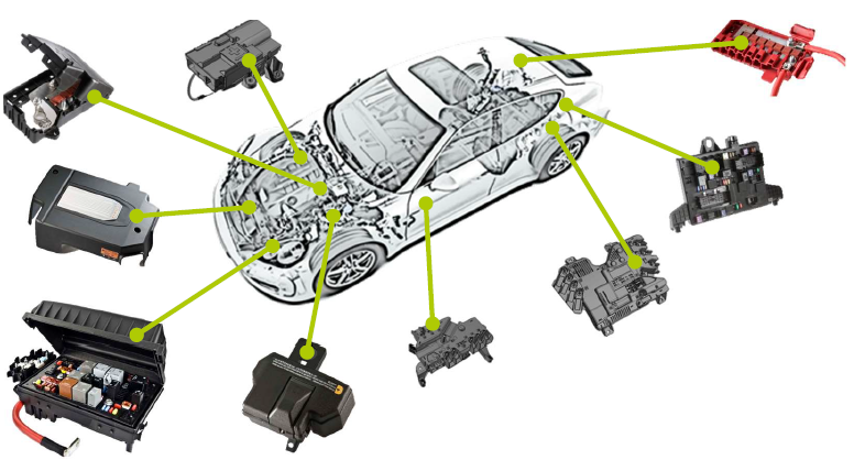 特斯拉智能Efuse的前世今生