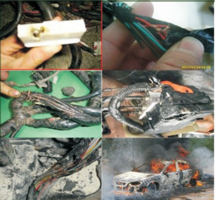 線束不合格品控制方案(2)