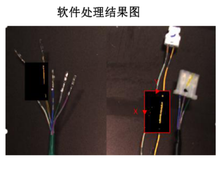 小線外觀影像辨識設備導入