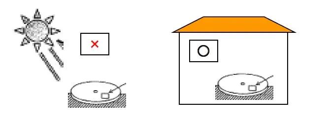 端子卷盤(pán)和端子捆包的保管&使用上的注意點(diǎn)