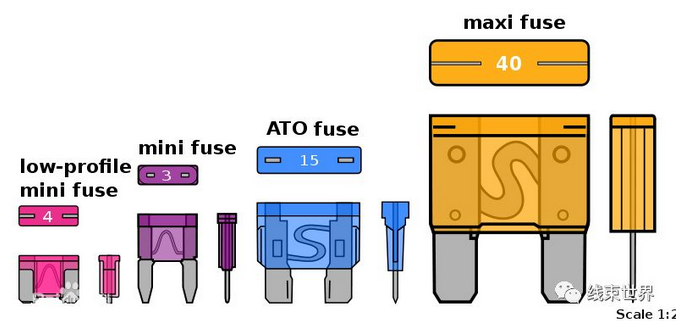 淺談汽車保險(xiǎn)絲的定義 