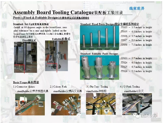 Equipment & Tooling 設(shè)備與工裝