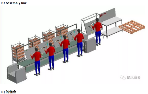 線束IE工作解析-----看看你做好了幾項(xiàng)？