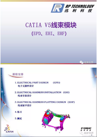 CATIA線束培訓(xùn)EHD 