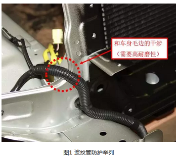 汽車低壓線束包扎物選用 