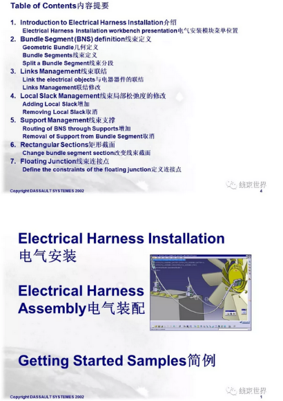 CATIA V5R13汽車線束講解 