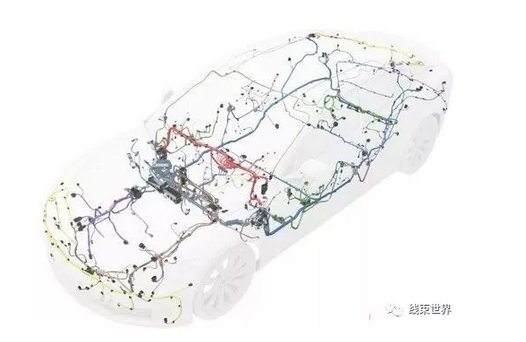 淺談線束的設(shè)計驗證的過程 