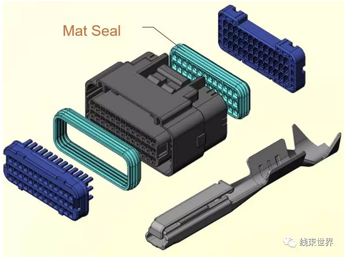 端子類型與結(jié)構(gòu)簡析