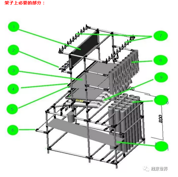 工裝設計制作驗收標準