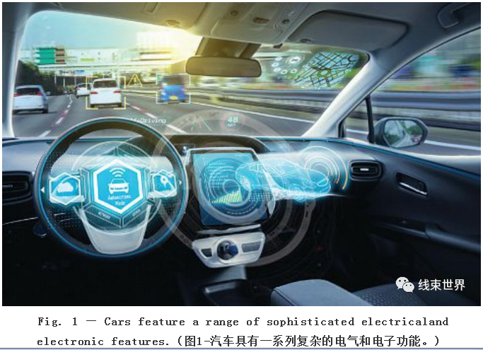 基于模型的線束制造工程