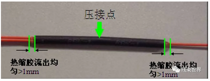 如何做好一個(gè)合格的熱縮產(chǎn)品