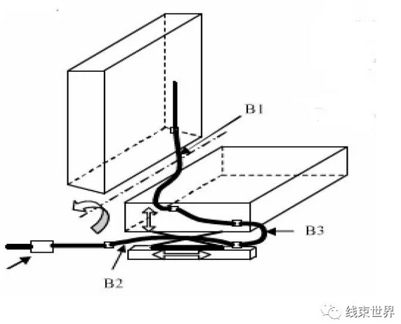 淺談座椅線束的設(shè)計(jì)規(guī)則 