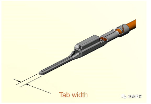 端子類型與結(jié)構(gòu)解讀