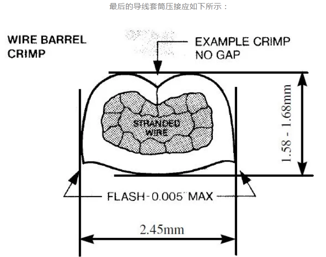 如何計算端子壓接尺寸