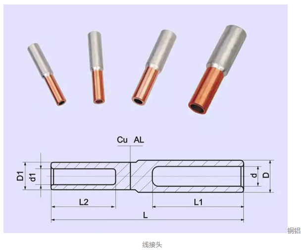 銅線和鋁線可不可以接到一起？