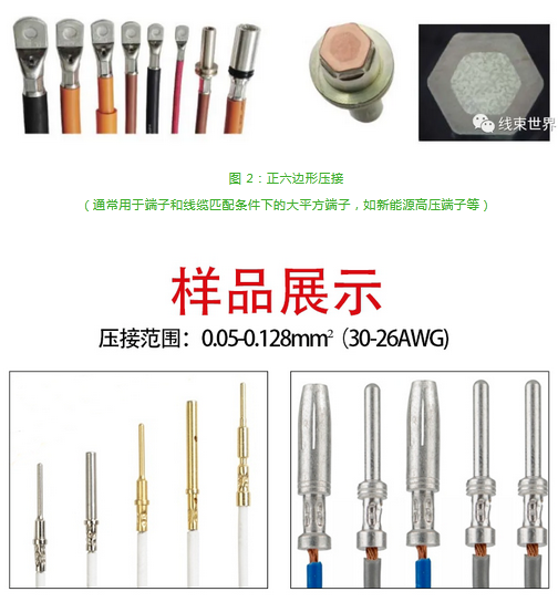 論端子壓接規(guī)范的快速計算模板制作