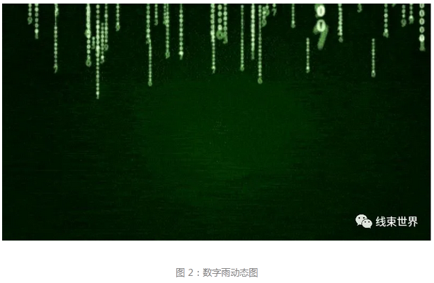 如何使用EXCEL工具幫忙快速整理BOM