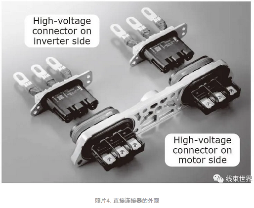 電動(dòng)與混合動(dòng)力汽車(chē)的線(xiàn)束和連接器