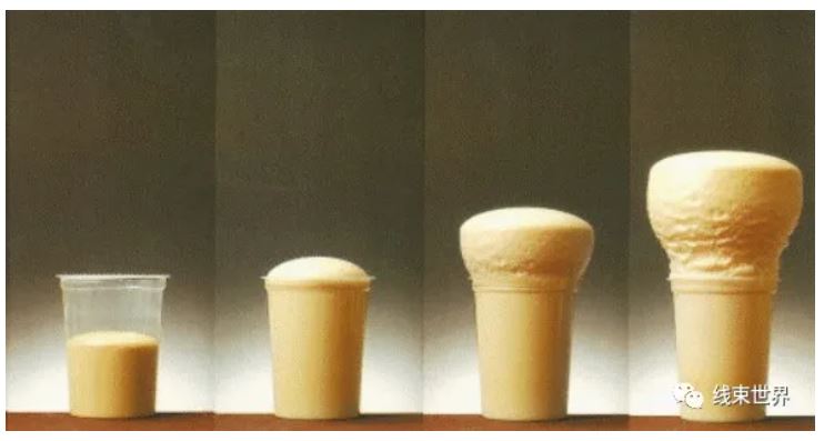 ?發(fā)泡技術(shù)在線束中的應(yīng)用