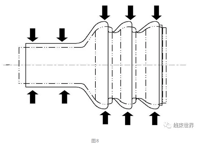 線束世界 | 如何設(shè)計(jì)單線密封塞？