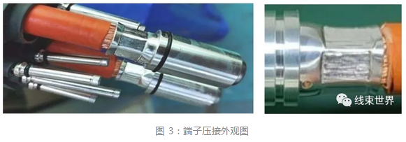 實例分析壓縮比對大平方線束產(chǎn)品溫升性能的影響