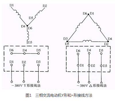 41條電路接線方法，每一條都是10+年經(jīng)驗(yàn)總結(jié)