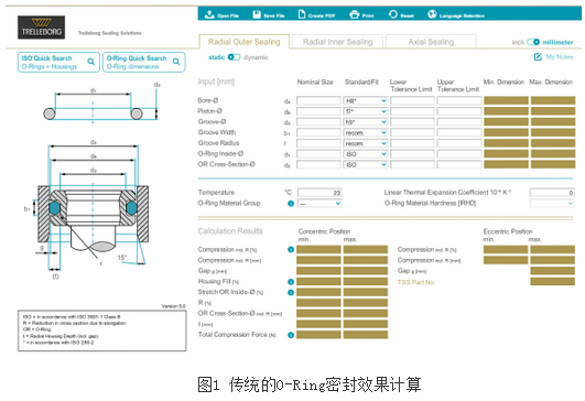 密封設(shè)計的優(yōu)化和評估