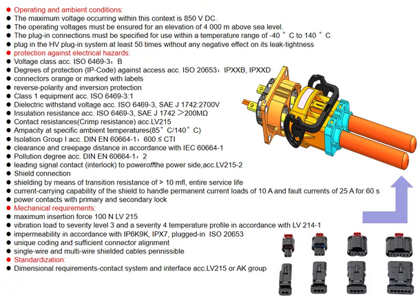 新能源汽車高壓連接器的振動闡述