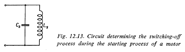 高壓 ---絕緣配合設(shè)計理論（電機(jī)過電壓）