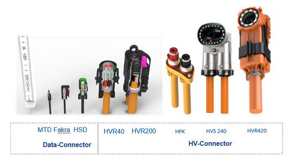 高壓連接器設(shè)計及驗證 