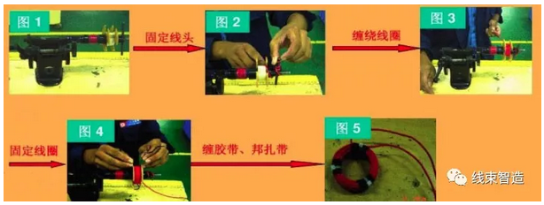 【線束】繞線圈、纏膠帶工序及品質(zhì)要求