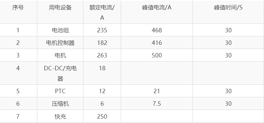 屏幕截圖 2021-10-09 094022.png