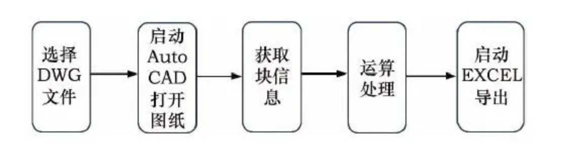 屏幕截圖 2021-10-13 114754.png