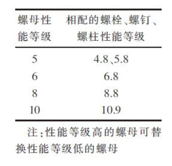 屏幕截圖 2021-11-08 110640.png