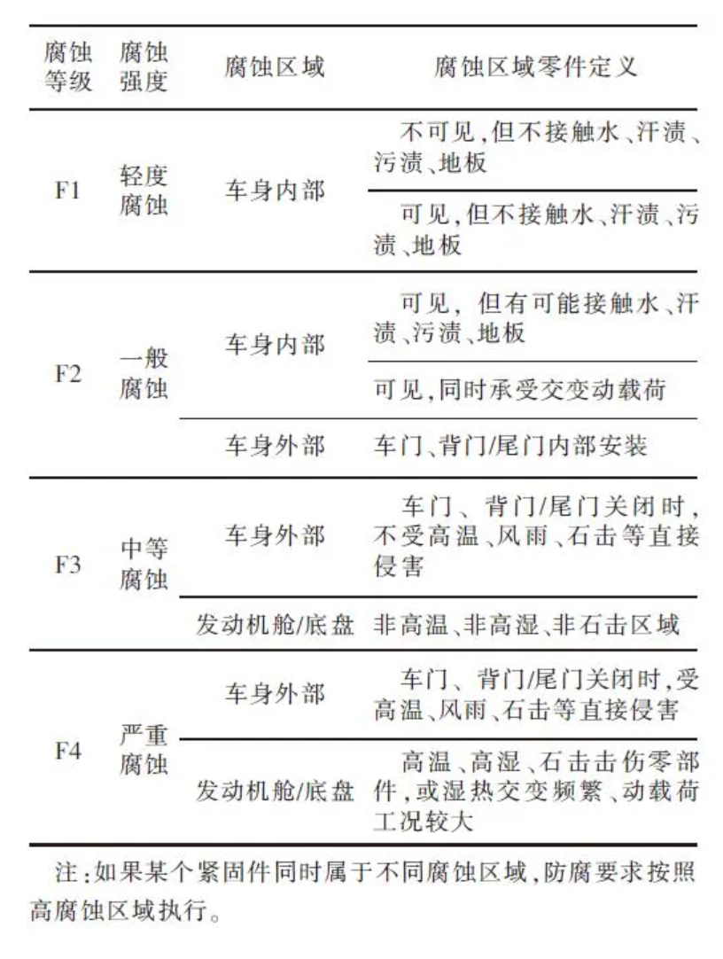 屏幕截圖 2021-11-08 110715.png