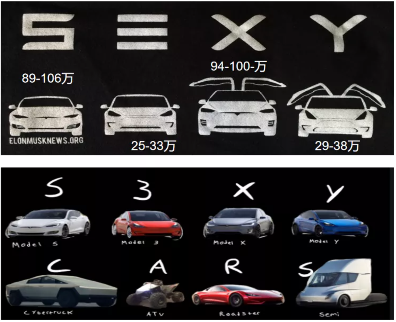 聊聊特斯拉比較有趣的產(chǎn)品