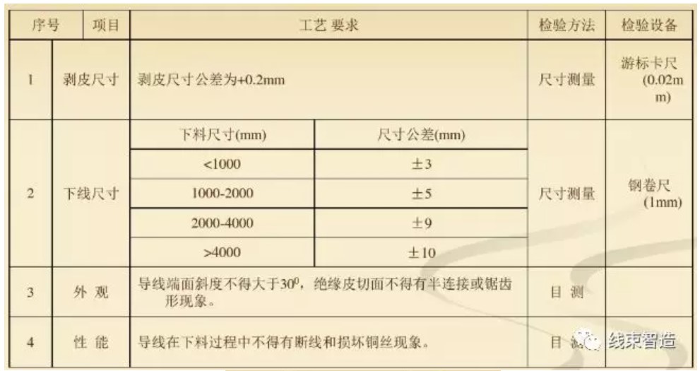 屏幕截圖 2021-11-16 110704.JPG