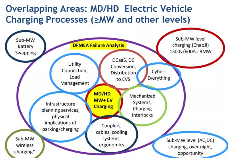 屏幕截圖 2021-12-02 111406.JPG