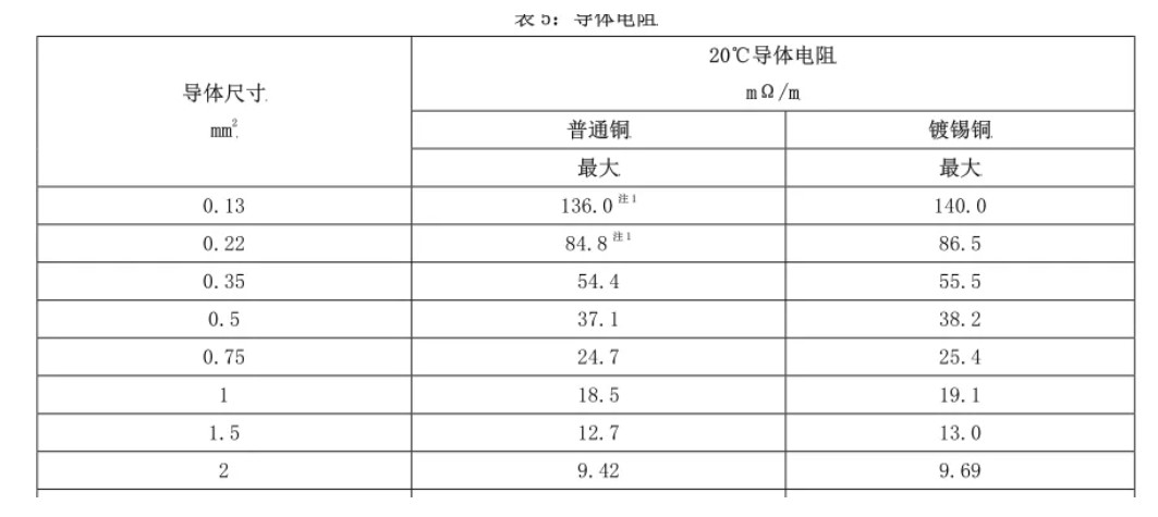 屏幕截圖 2021-12-14 131041.JPG