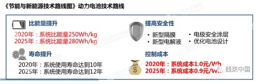 屏幕截圖 2021-12-17 131942.JPG