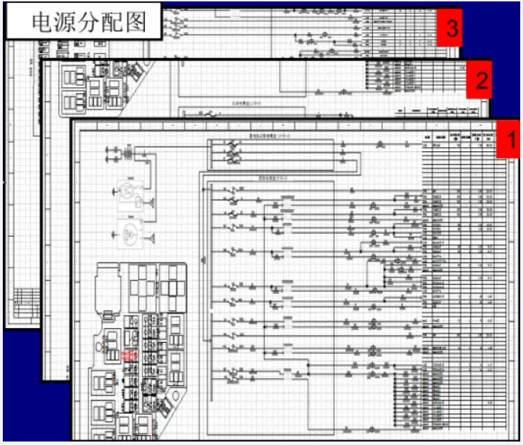 汽車(chē)線(xiàn)束的成本削減方向