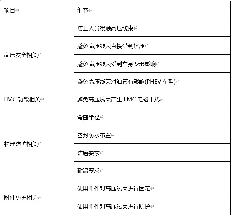 屏幕截圖 2022-01-10 141122.JPG