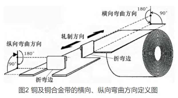 屏幕截圖 2022-02-10 105019.jpg
