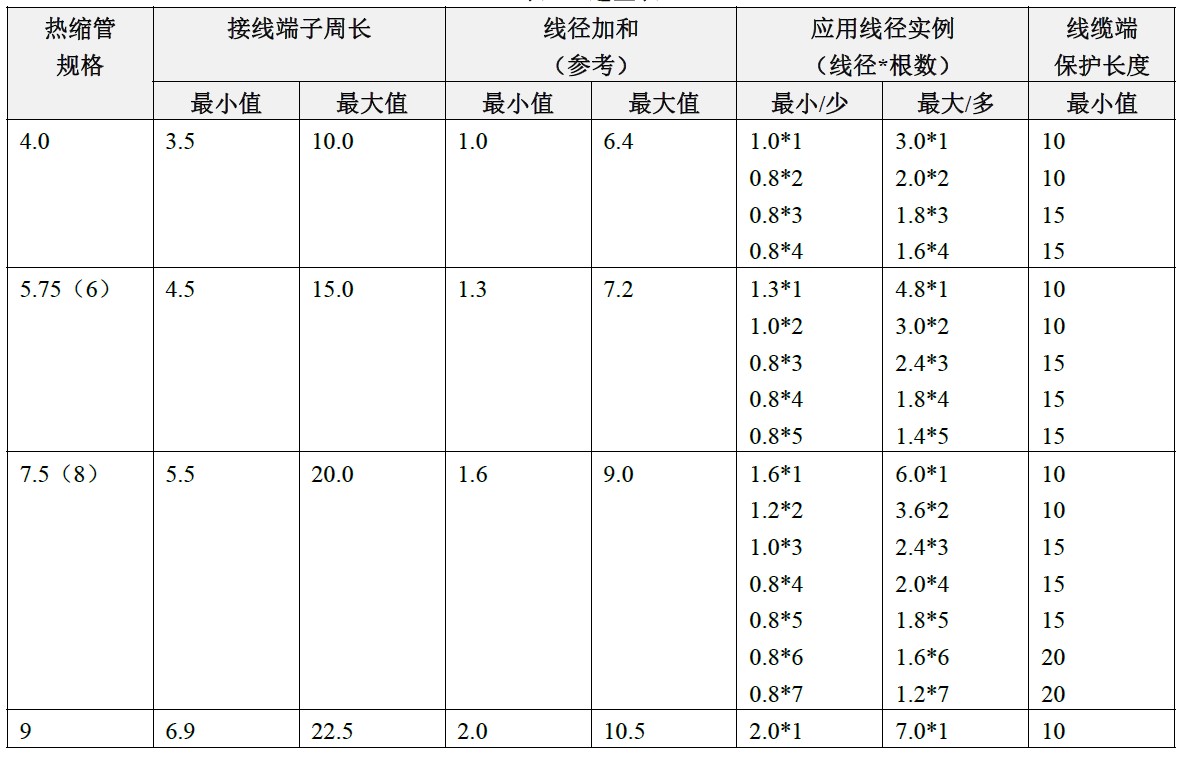 屏幕截圖 2022-03-10 172439.jpg