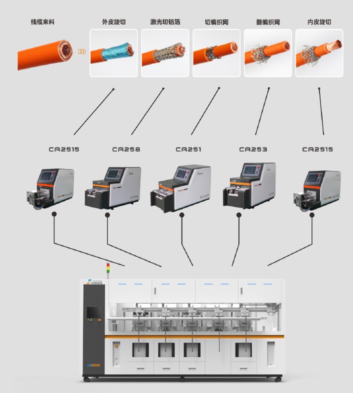 屏幕截圖 2022-04-28 155746.jpg