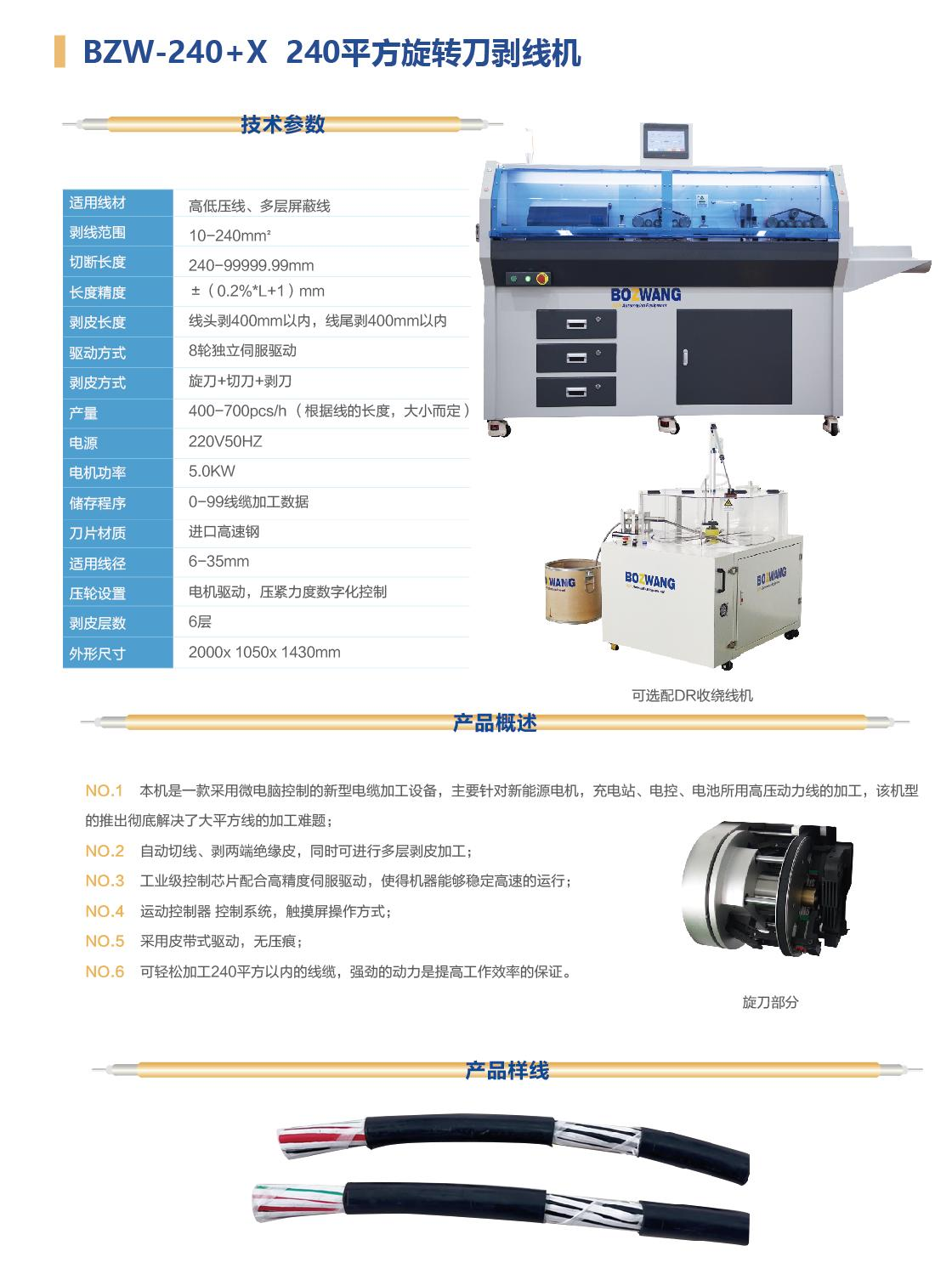 240+X 240平方旋轉(zhuǎn)刀剝線機(jī).png