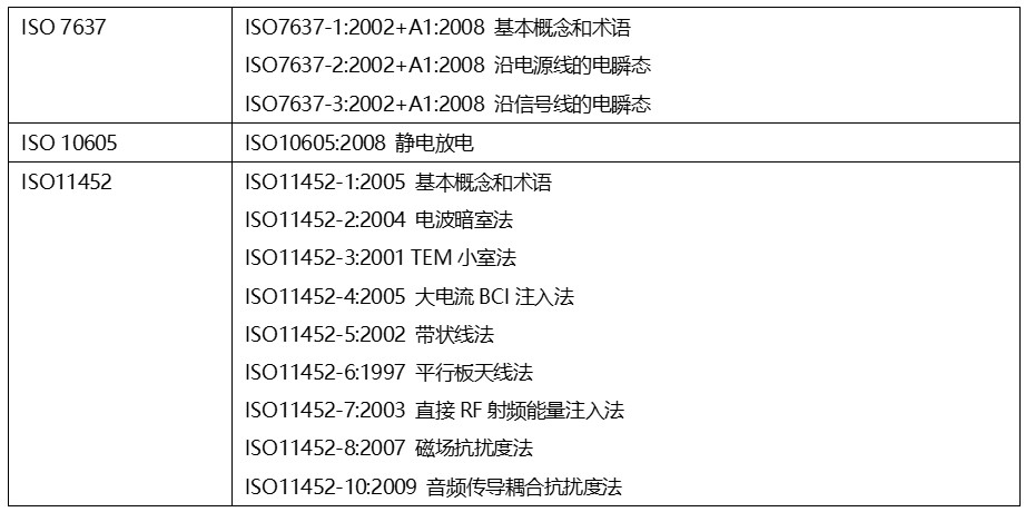 屏幕截圖 2022-05-23 103219.jpg