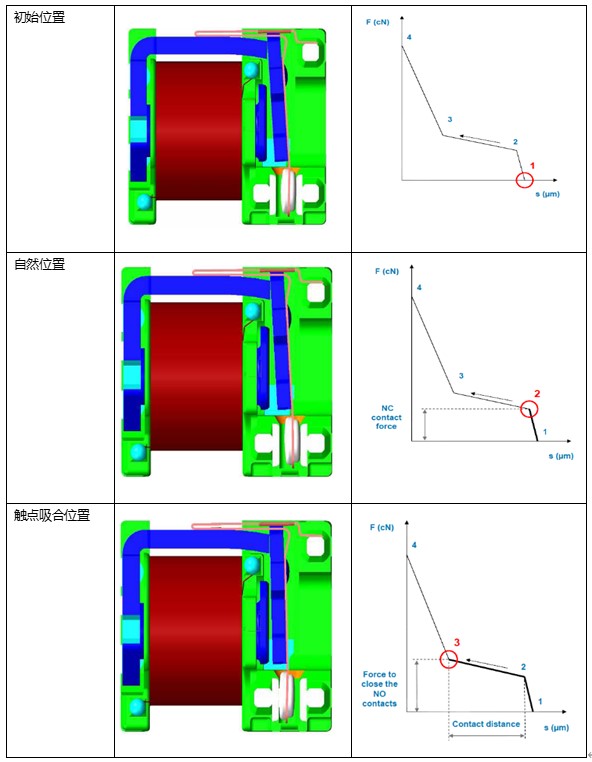 屏幕截圖 2022-05-23 115959.jpg